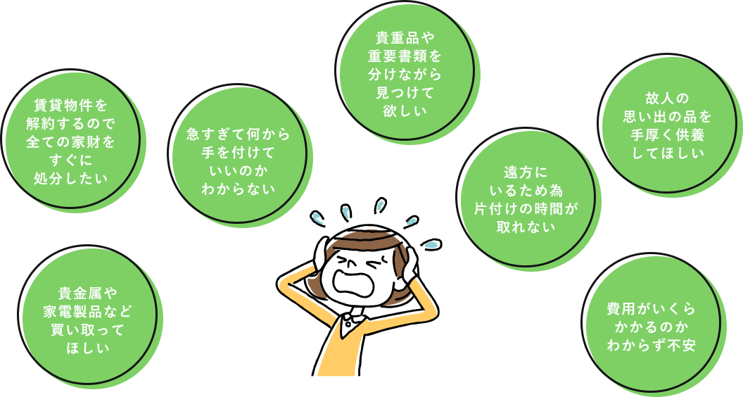 急すぎて何から手を付けてよいのかわからない。賃貸物件を解約するので全ての家財をすぐに処分したい。貴金属や、家電製品などは買い取ってほしい。貴重品や重要書類を分けながら見つけて欲しい。故人の思い出の品を手厚く供養してほしい。遠方にいるため為、片付けの時間が取れない。費用がいくらかかるのかわからず不安。